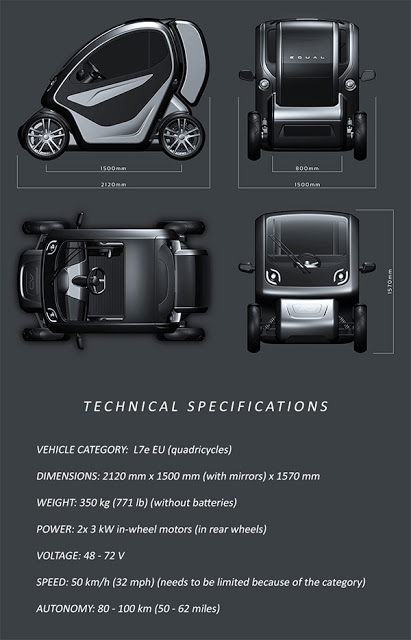 EQUAL, Mobil Stylish Untuk Penyandang Cacat