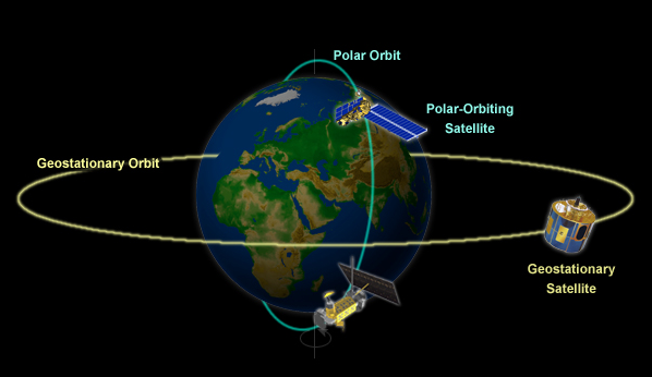 Ada yang Tau dengan Satelit Cuaca? Berikut Ini Penjelasannya