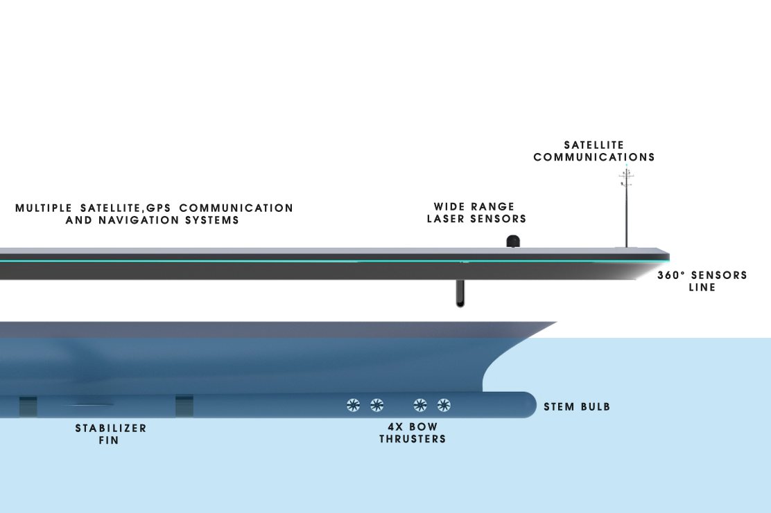 Algoritmi, Kapal Laut Tanpa Nahkoda Bertenaga Reaktor Fusi