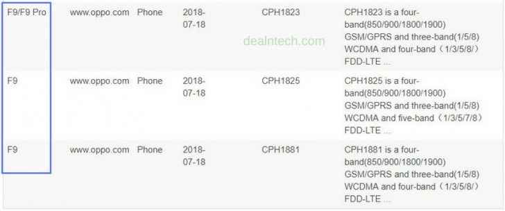 Oppo F9 Hadirkan Versi Pro dan Siap Dirilis Bulan Agustus 