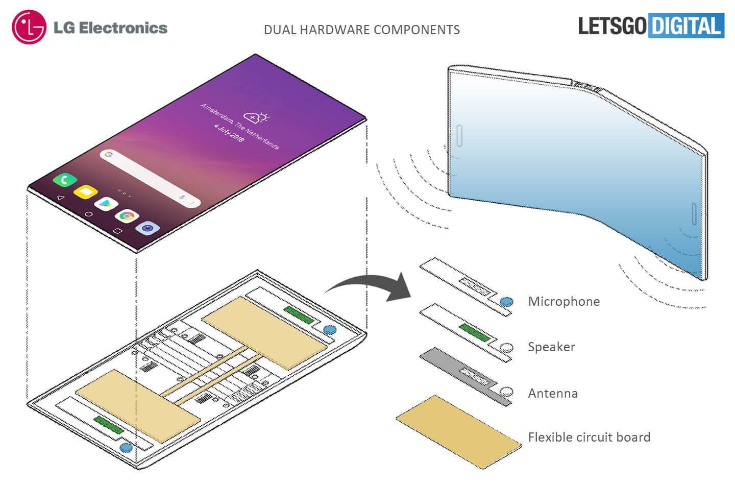 LG Membuat Ponsel Lipat dan Siap Bersaing dengan Merek Lain
