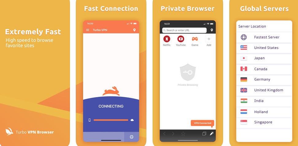 Rekomendasi 6 Aplikasi Layanan VPN Untuk Smartphone Android dan iOS