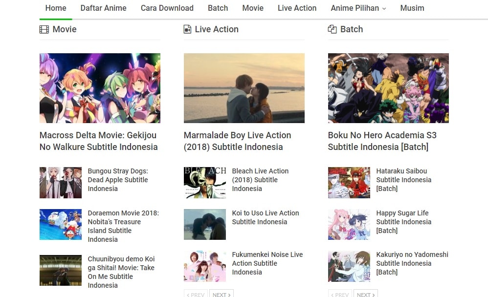 Kumpulan 15 Situs Download Anime Populer Terbaik Gratis Subtitle Indonesia