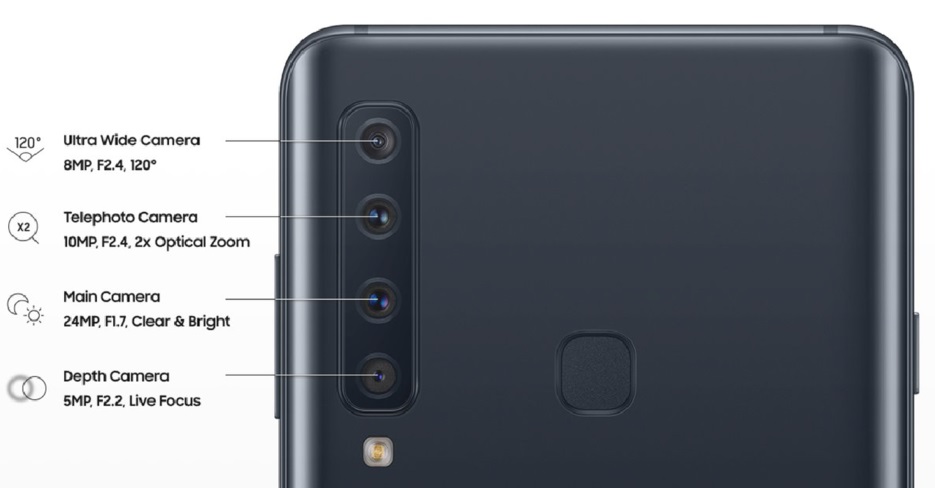 Harga dan Spesifikasi Samsung Galaxy A9 (2018) dengan Empat Kamera